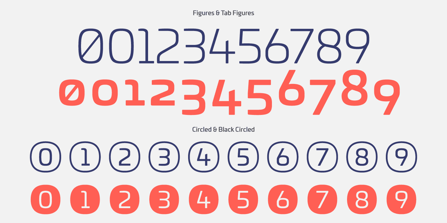 trọn bộ font Univia Pro preview 5