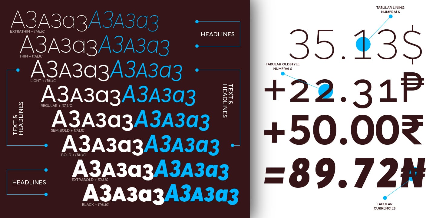 Averta Font Family preview 6