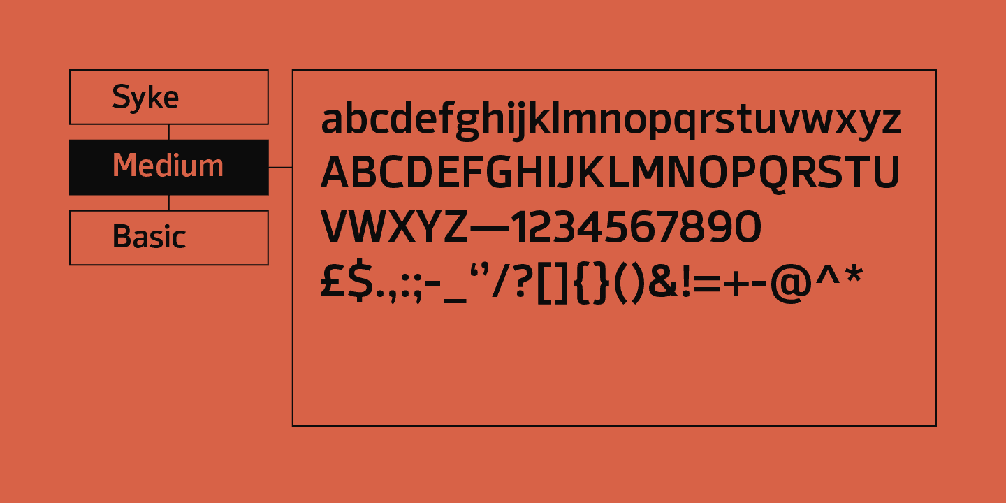 Syke Font Family preview 2