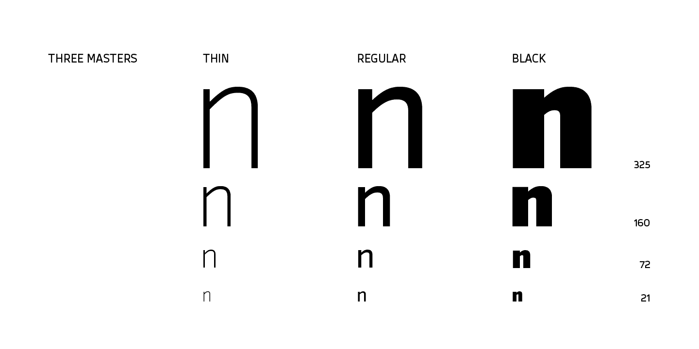 Syke Font Family preview 4