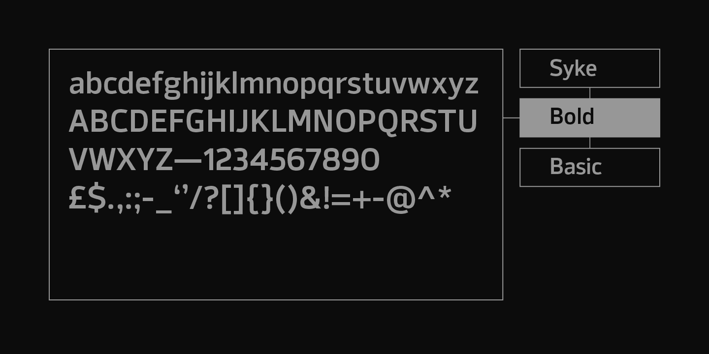 Syke Font Family preview 5