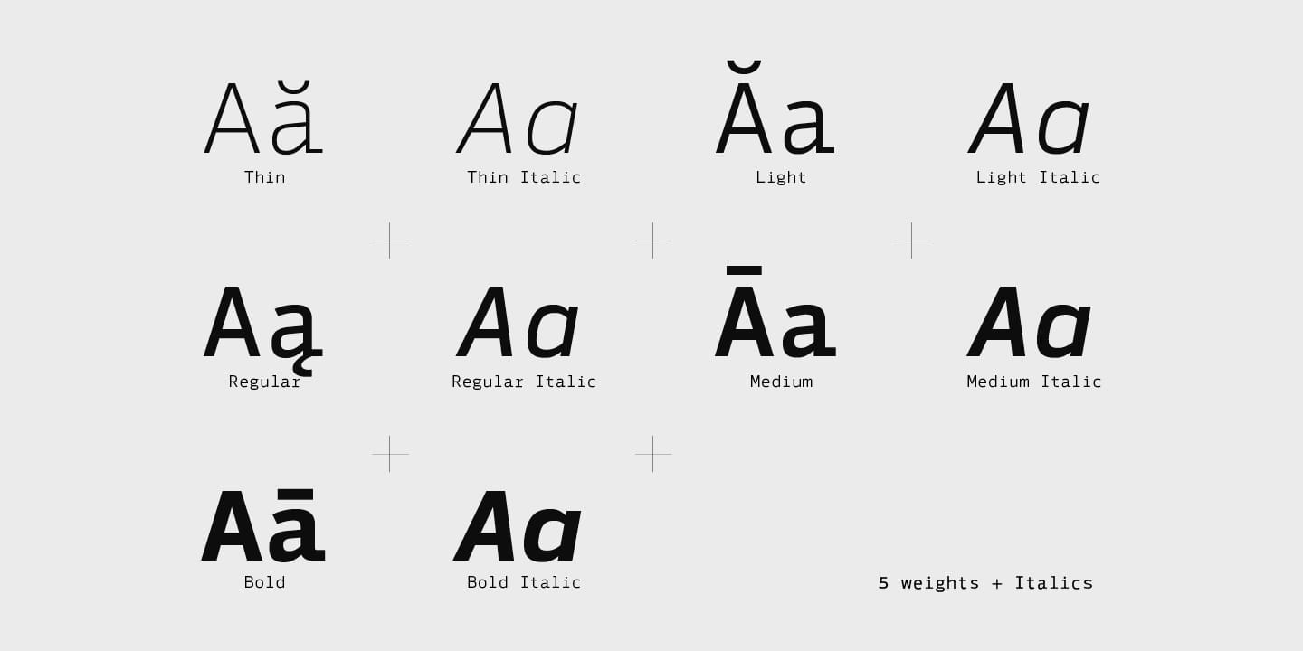 Syke Mono Font Family Full preview 2