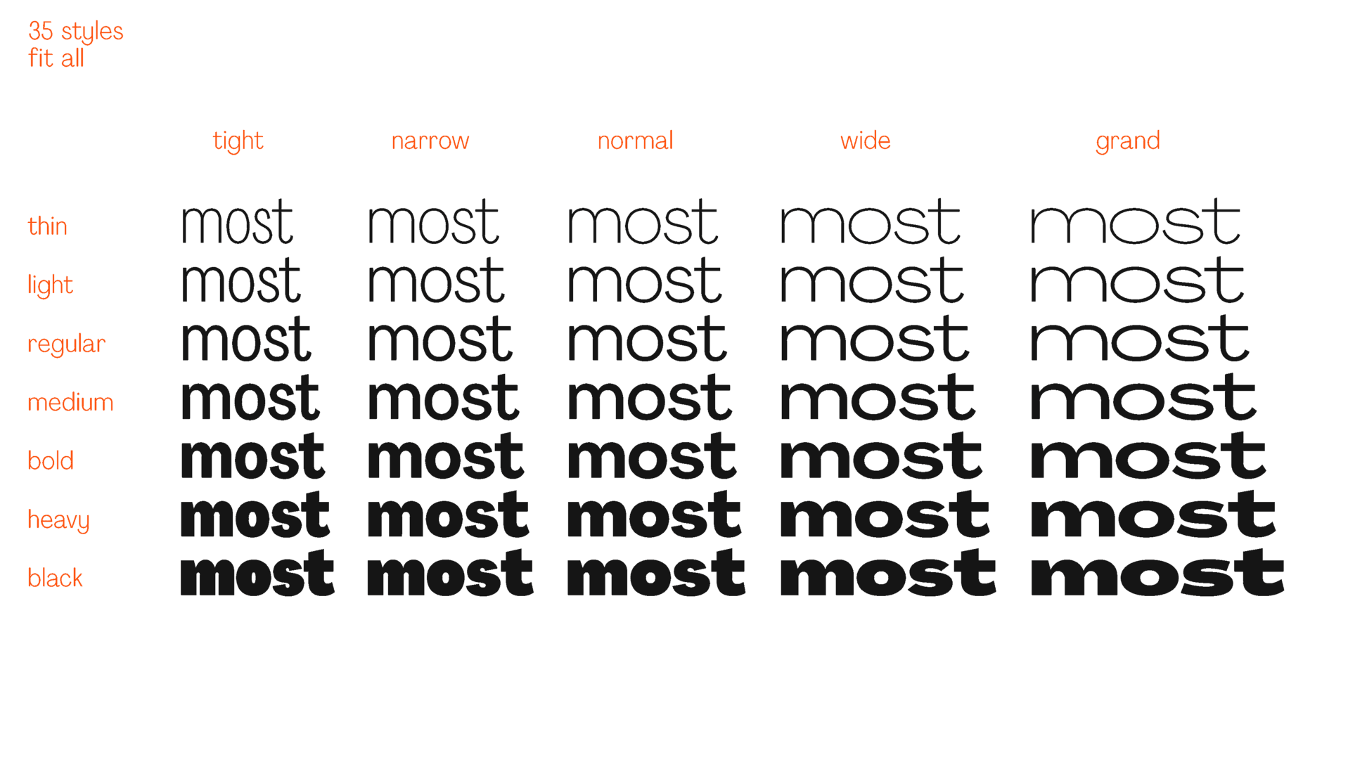 Agrandir Font Family Full 74 font preview 5