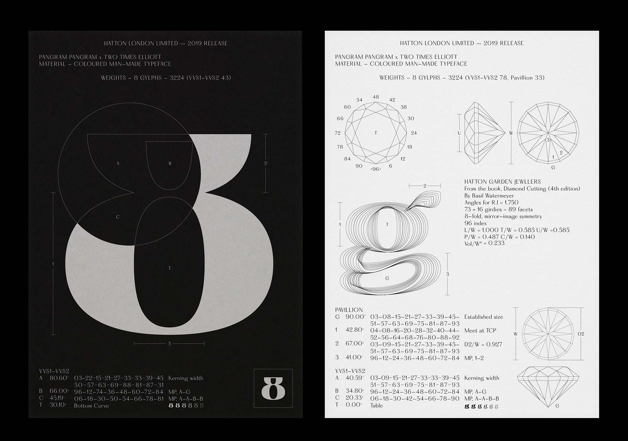 Hatton Font Family Full 8 font preview 5