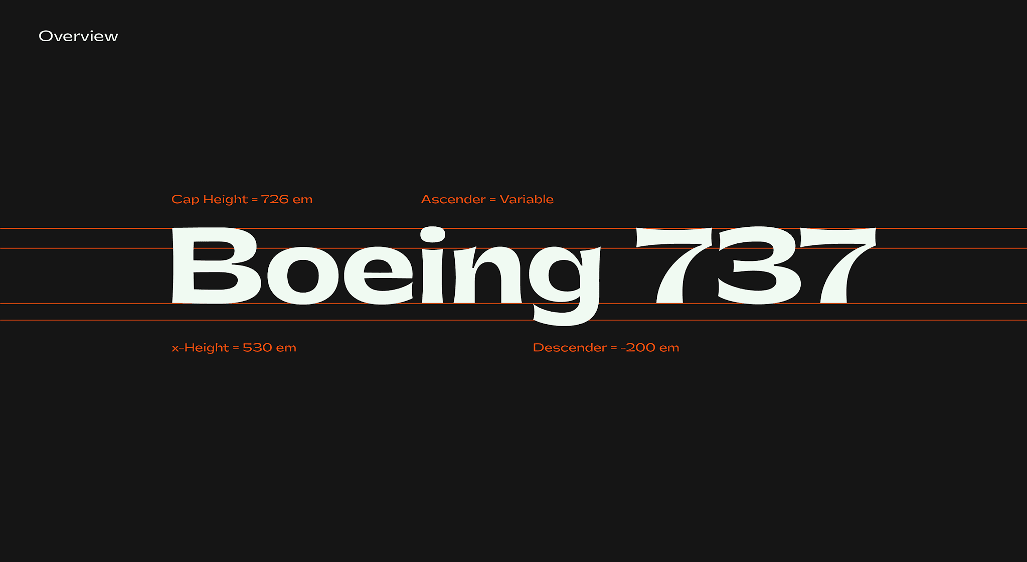 Gatwick Font Family 6 styles preview 3