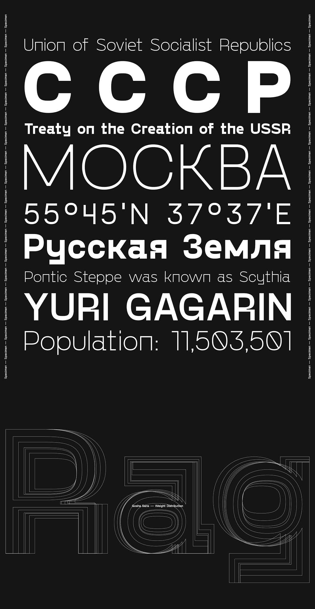 Gosha Sans Font Family 6 styles preview 2