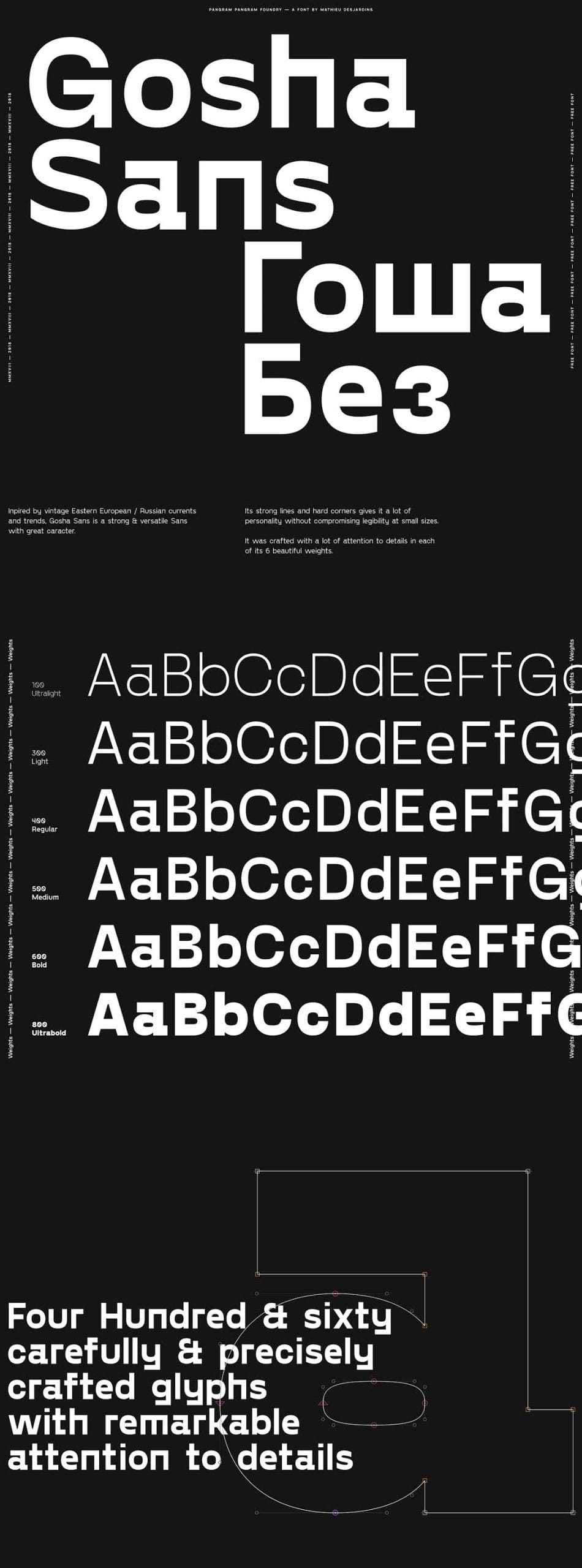 Gosha Sans Font Family 6 styles preview 5