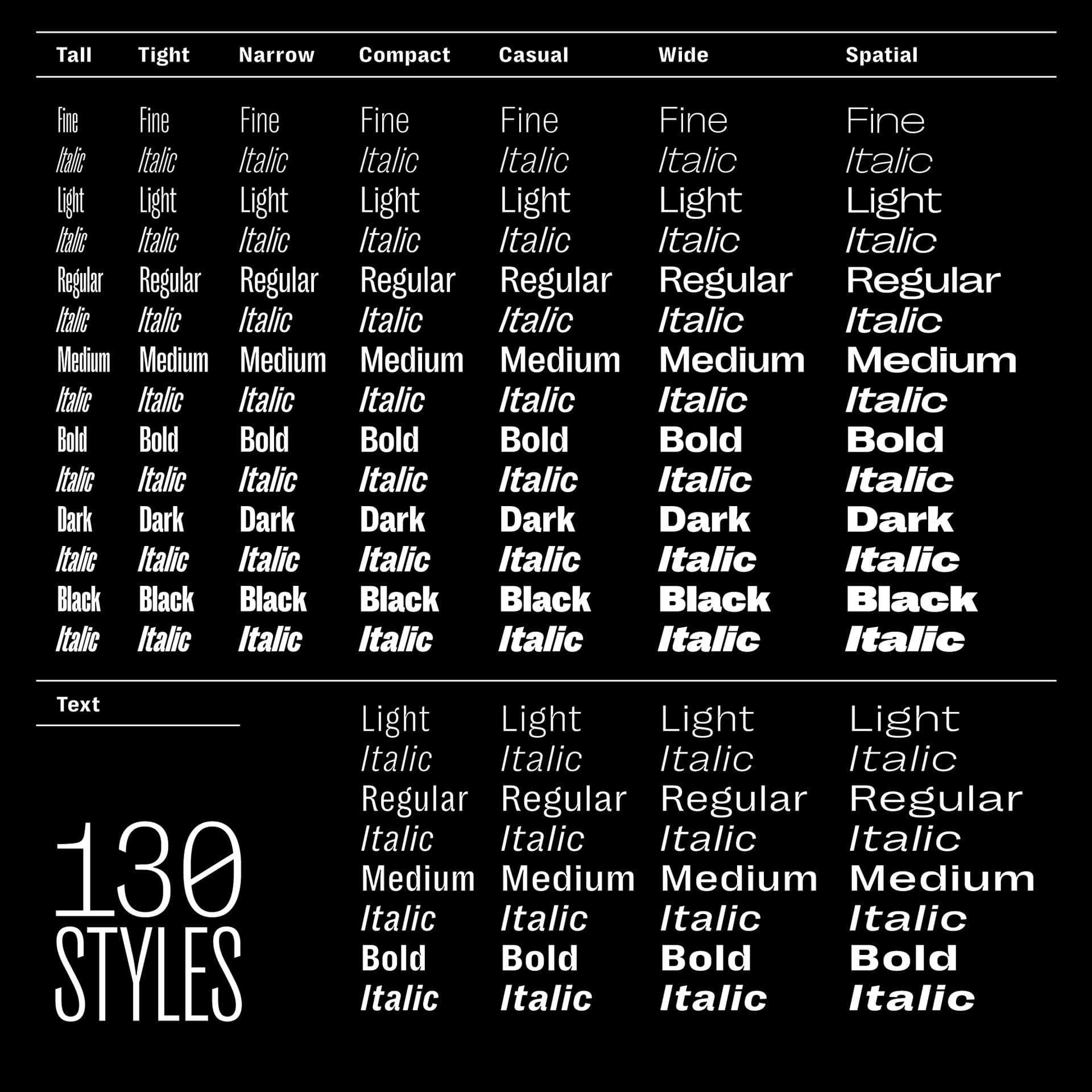 Right Grotesk Font Family trọn bộ preview 2