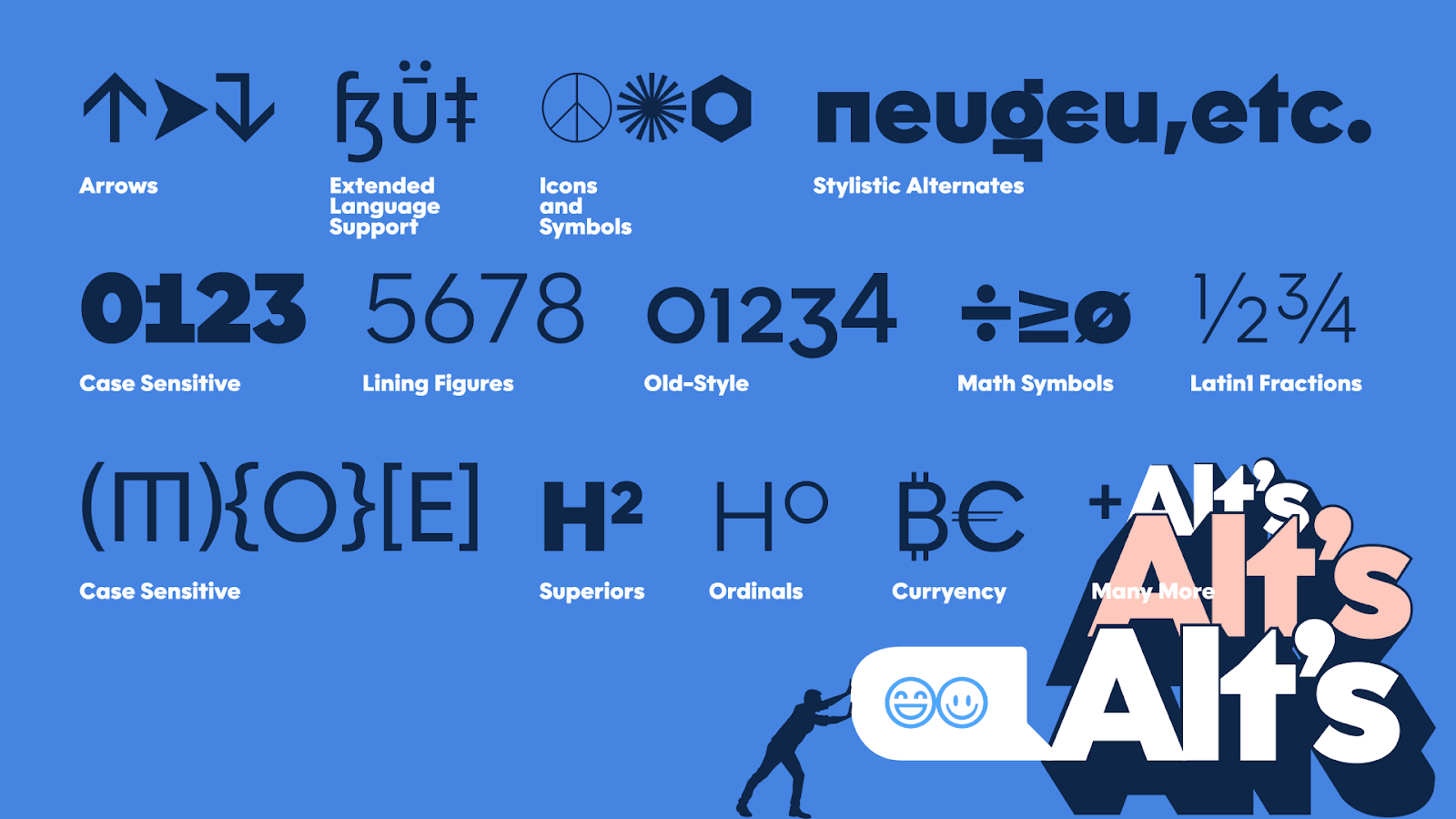 Cina GEO Typeface Family preview 3