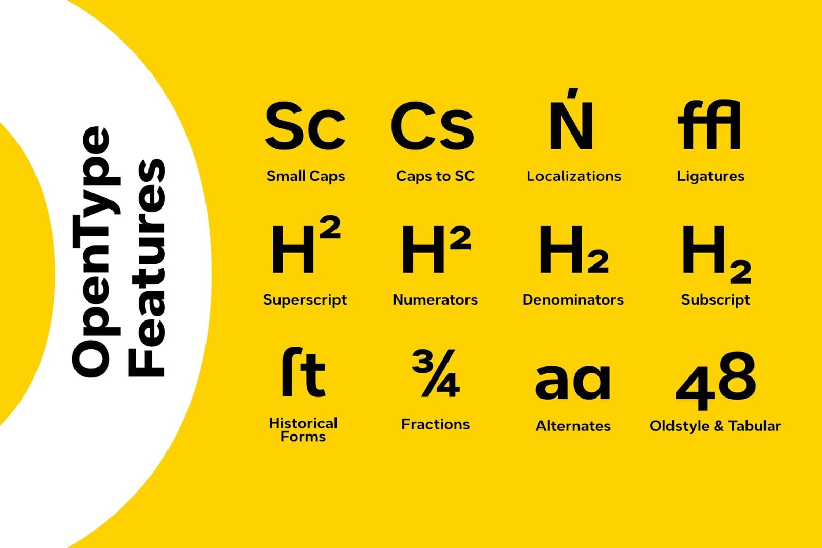 Dexa Round + Dexa Pro Font Family preview 11