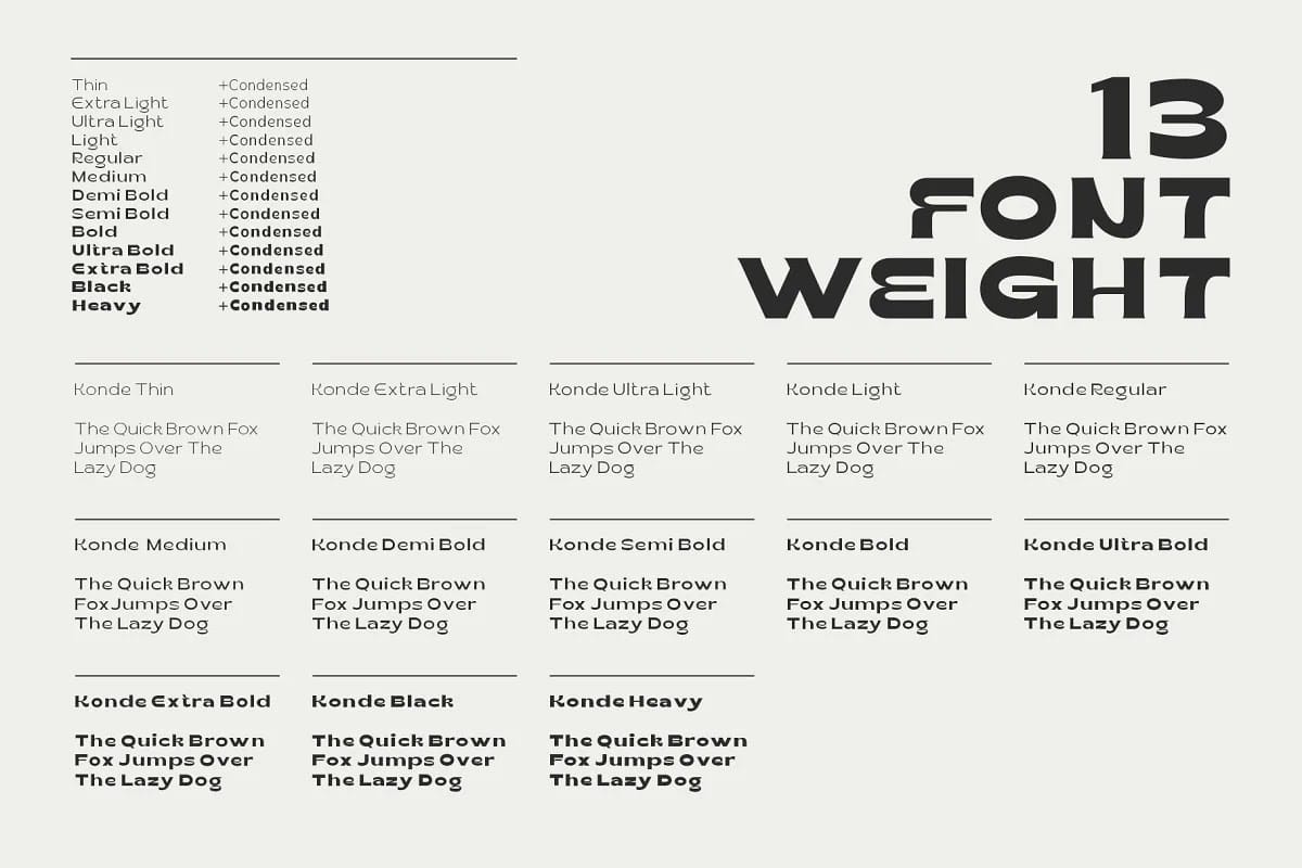 Konde Typeface Font Family preview 10