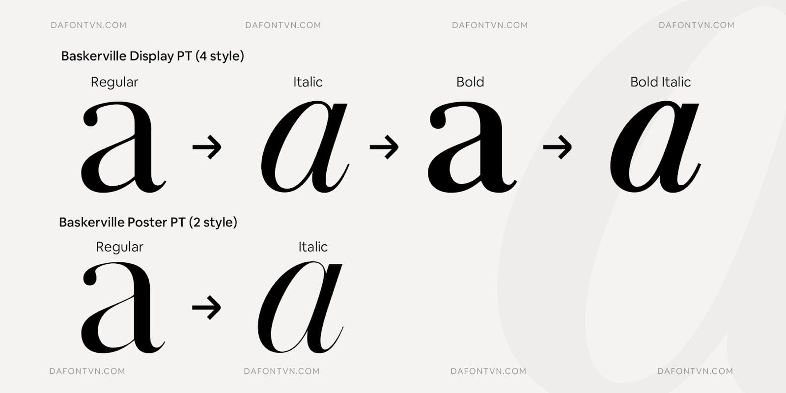 Font Baskerville Display PT Việt hóa preview 5