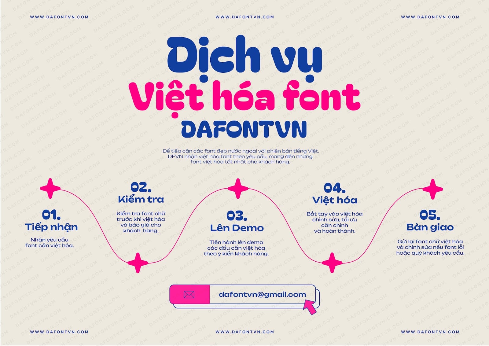 Font Bagel Fat One Việt hóa preview 3