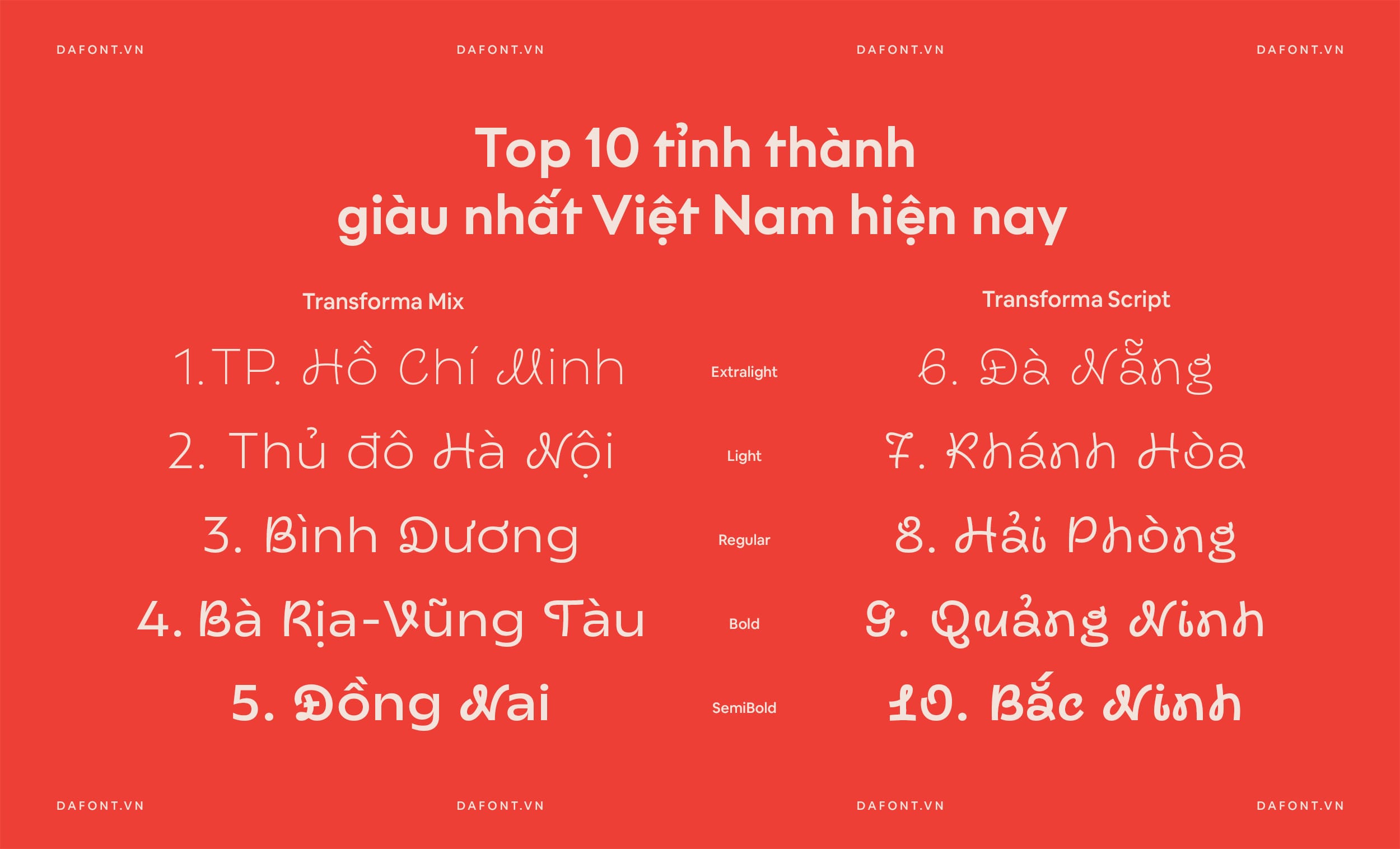 Font DFVN Transforma Việt Hóa pic3