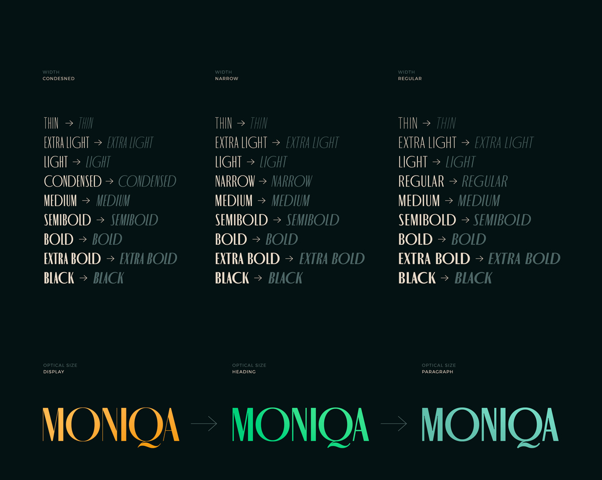 MONIQA Typeface Free Download pic3
