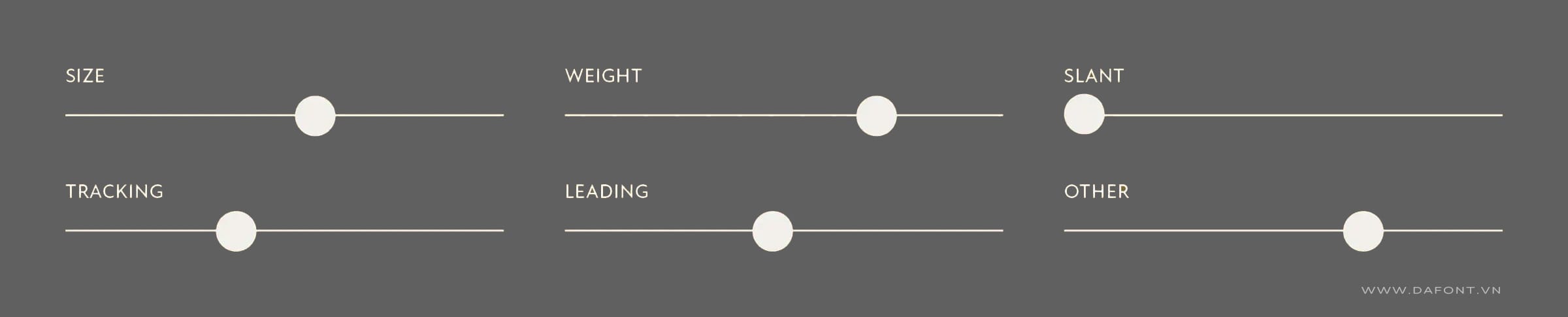 Lợi ích của Variable Font