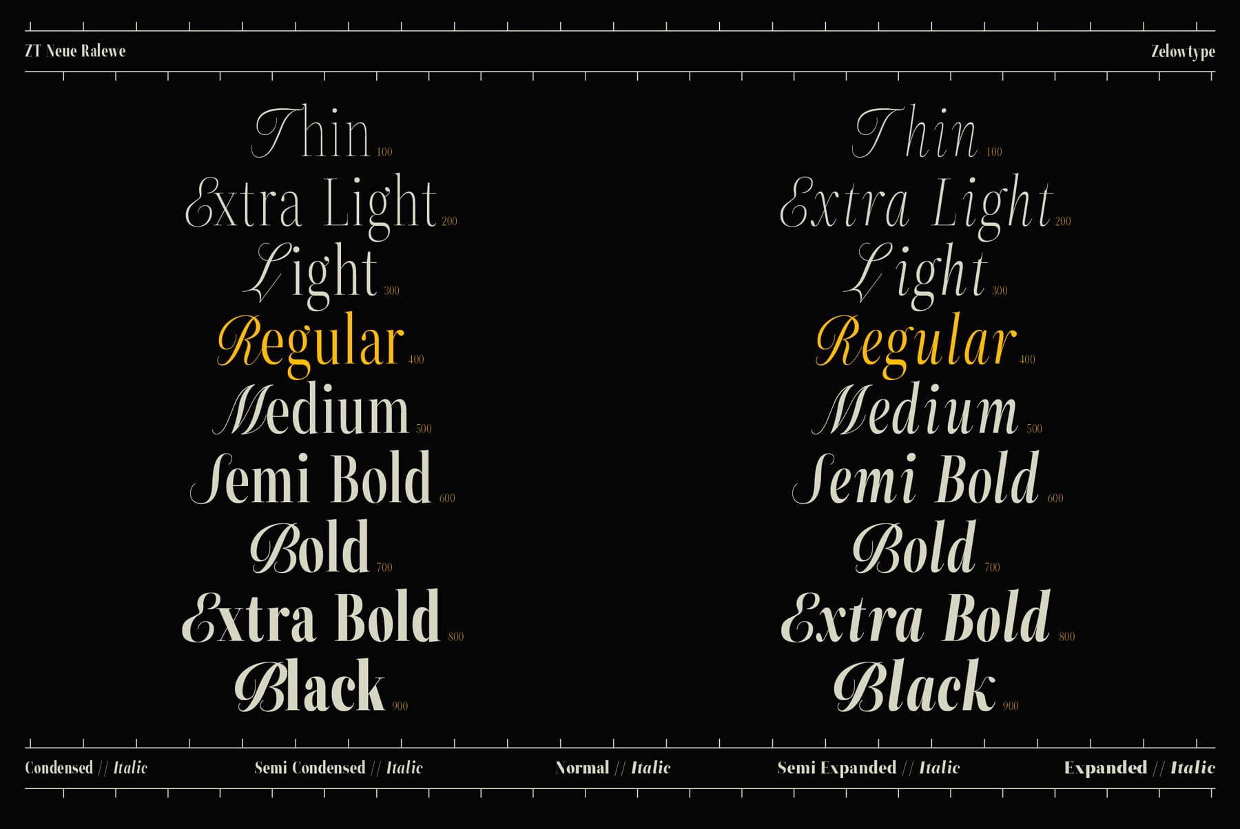ZT Neue Ralewe - Free Font