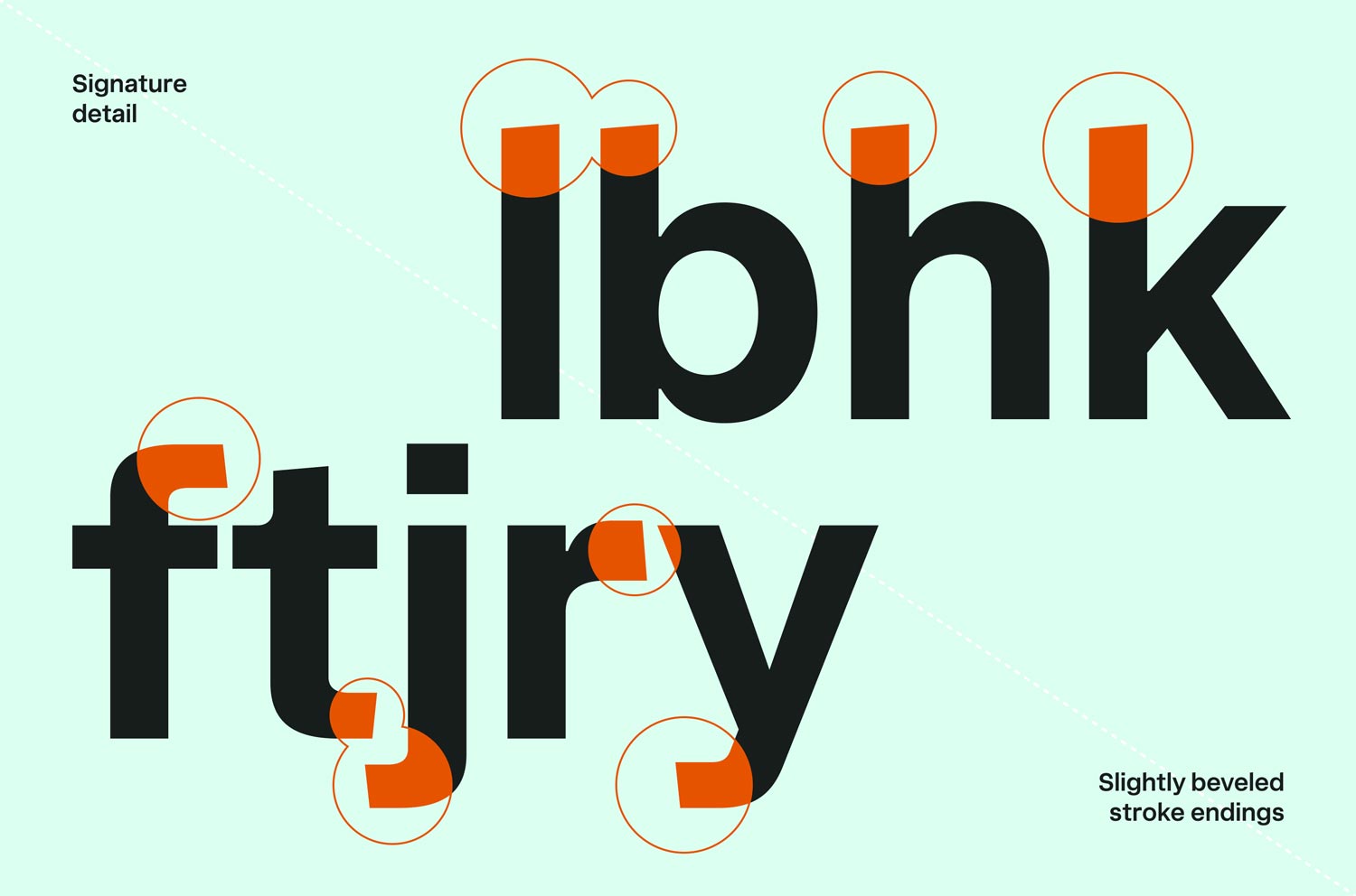 Innovator Grotesk by Yep! Type Foundry