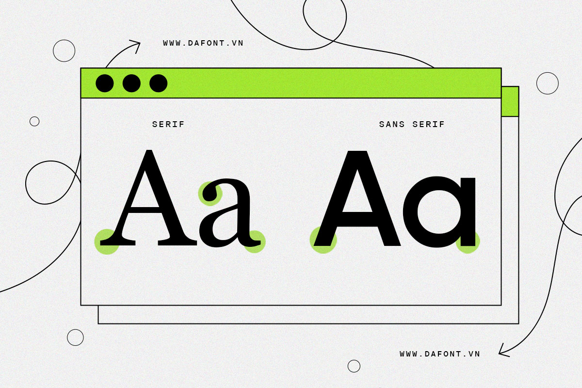 Serif và Sans Serif: Sự khác biệt là gì? 29 Su khac biet Serif va Sans Serif