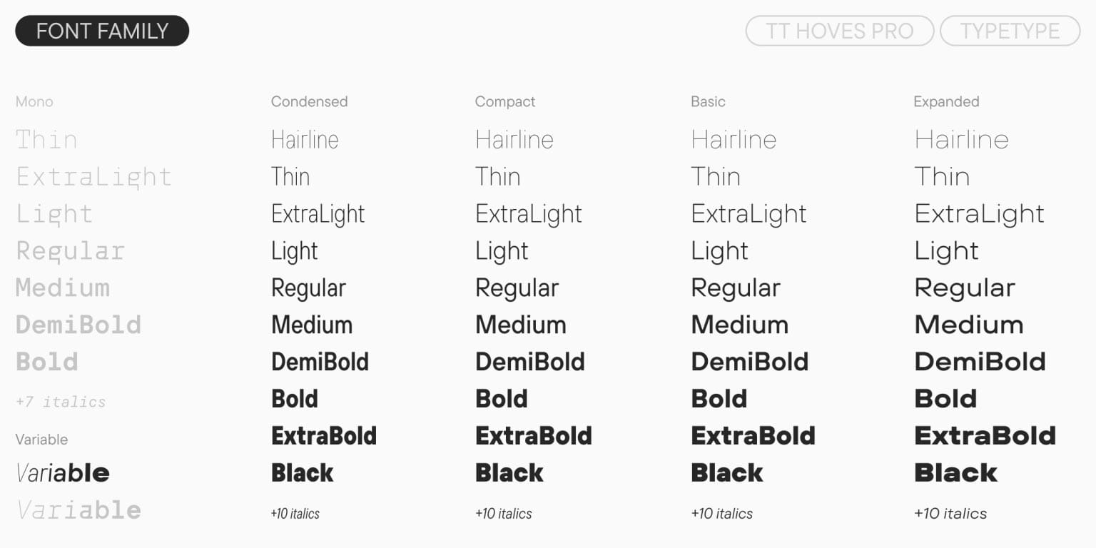TT Hoves Pro Font Family 2