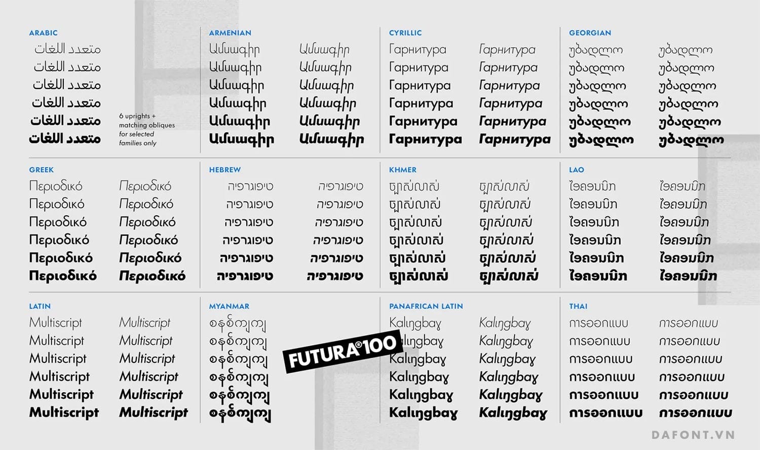 Futura100 kiểu chữ được thiết kế lại với nhiều tính năng hiện đại 3 Futura100 bao gồm 23 hệ chữ.