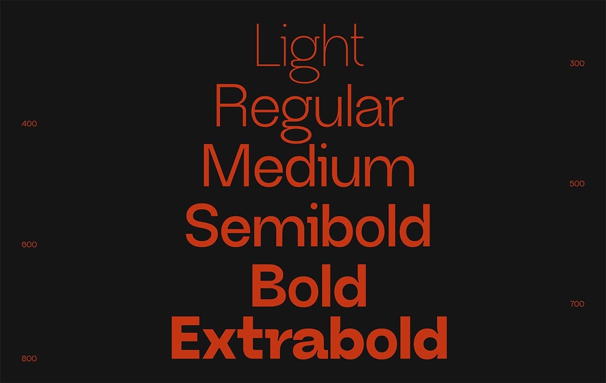 Neue Regrade Font Family pic2