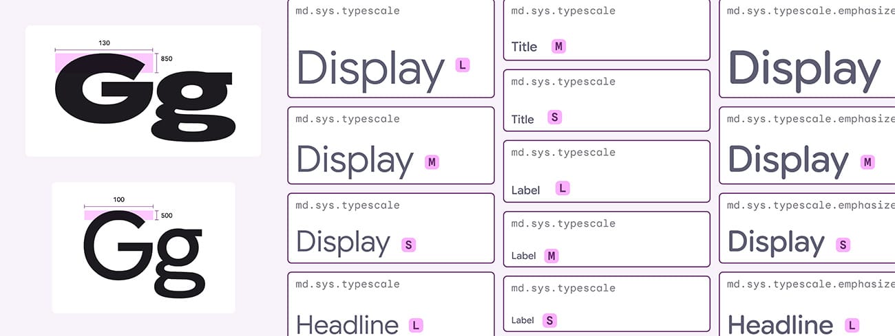 Vai trò của Google Sans Flex trong Material Design 3