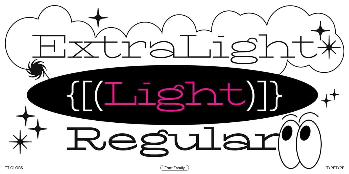 TT Globs Font Family pic1