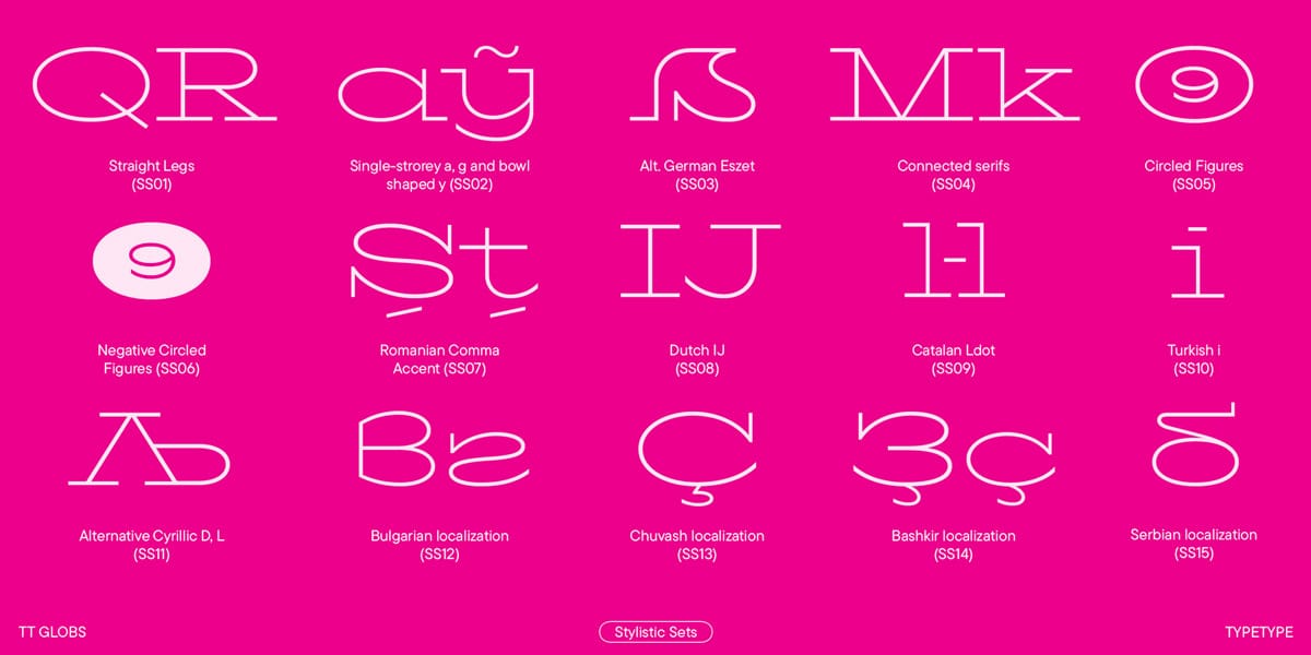 TT Globs Font Family pic2