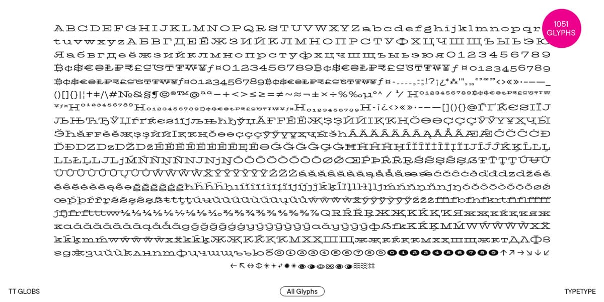 TT Globs Font Family pic3