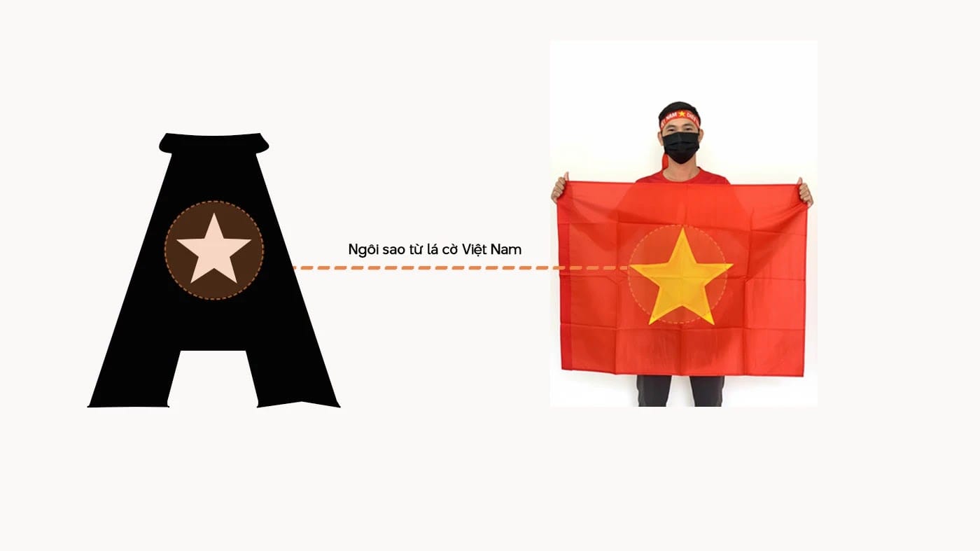 Font tiếng Việt preview 4