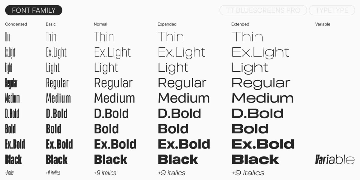 TT Bluescreens Pro 4.000 preview - độ rộng Condensed và Base