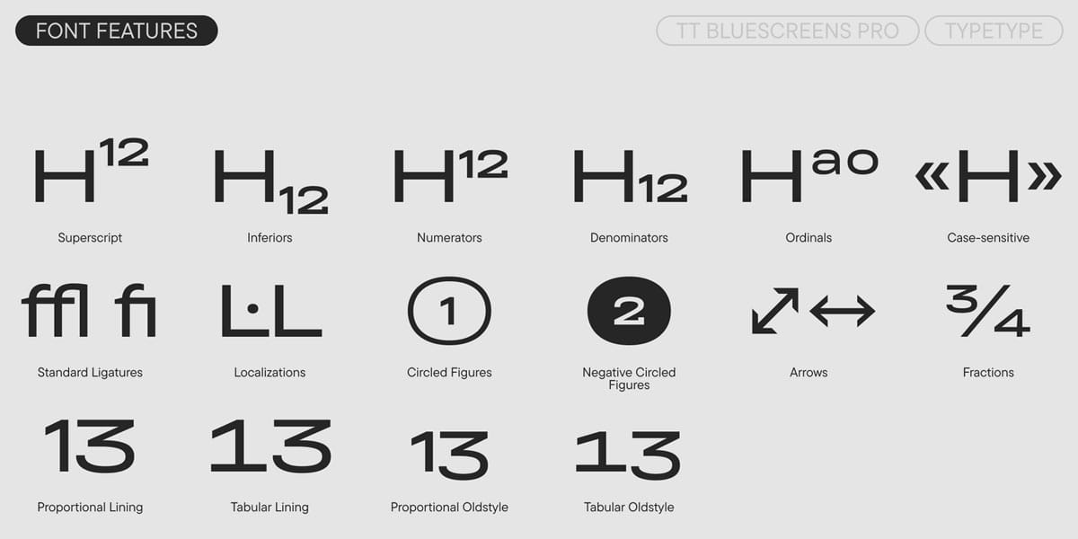 TT Bluescreens Pro 4.000 preview - subfamily Extended